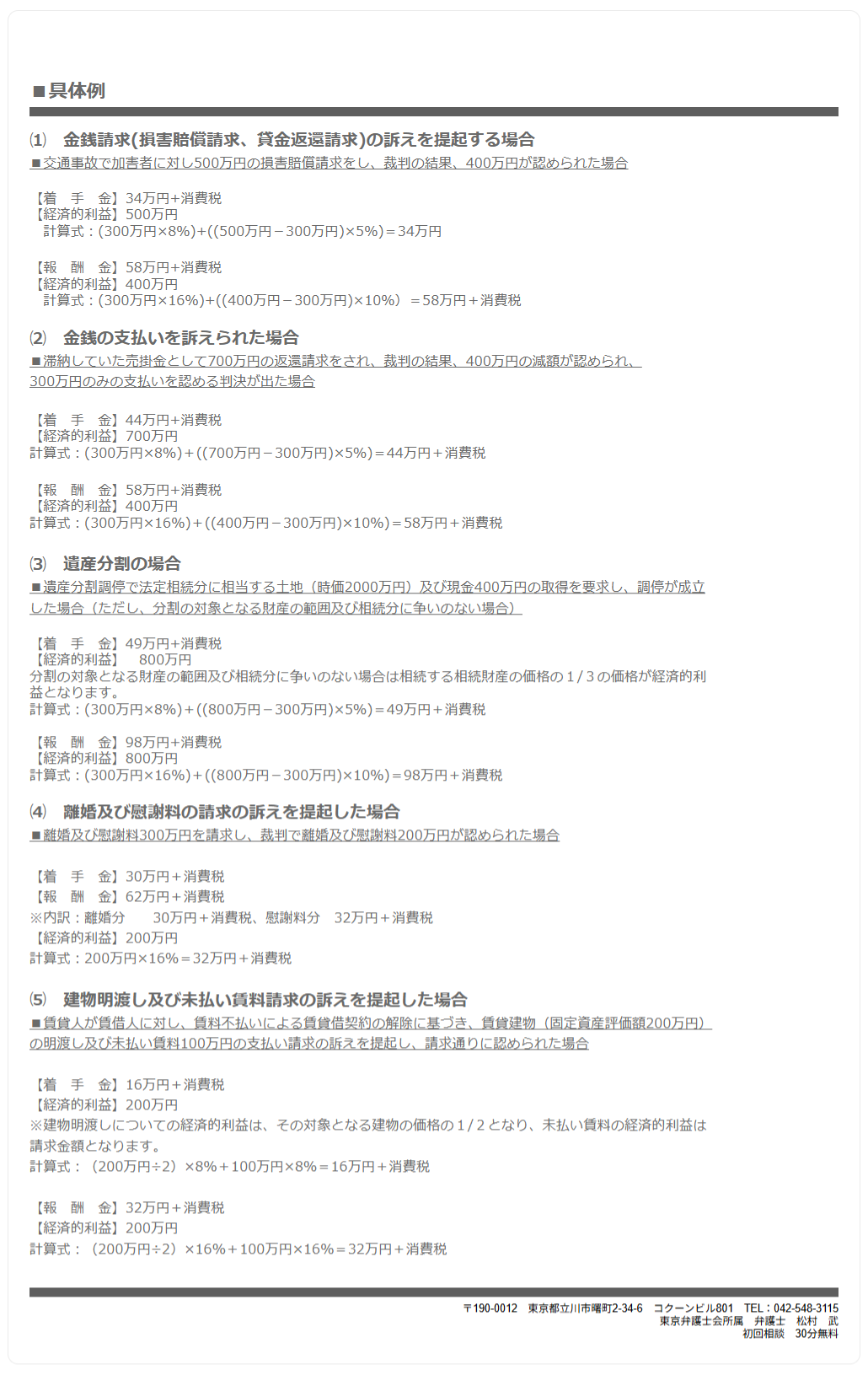 弁護士費用の事例ごとの具体例